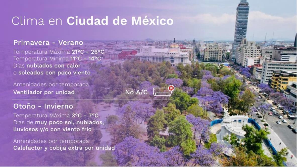 Inn Casai Bright Designer With Balcony In Polanco Mexico City